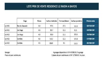 Appartement - image - 7