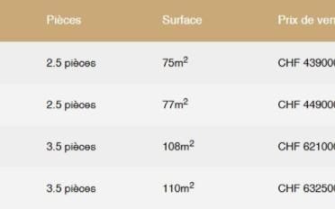 Wohnung 3.5 Zimmer - image - 4