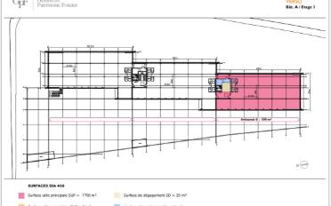 Industrie - image - 5