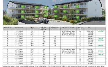 Wohnung 3.5 Zimmer - image - 10