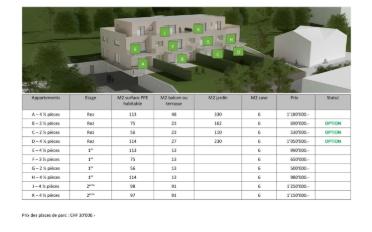 Apartment 2.5 rooms - image - 5