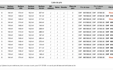 Single house 5 rooms - image - 11