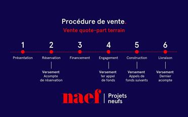 Apartment 3.5 rooms - image - 6