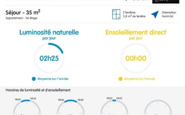 Appartement 4 pièces - image - 10